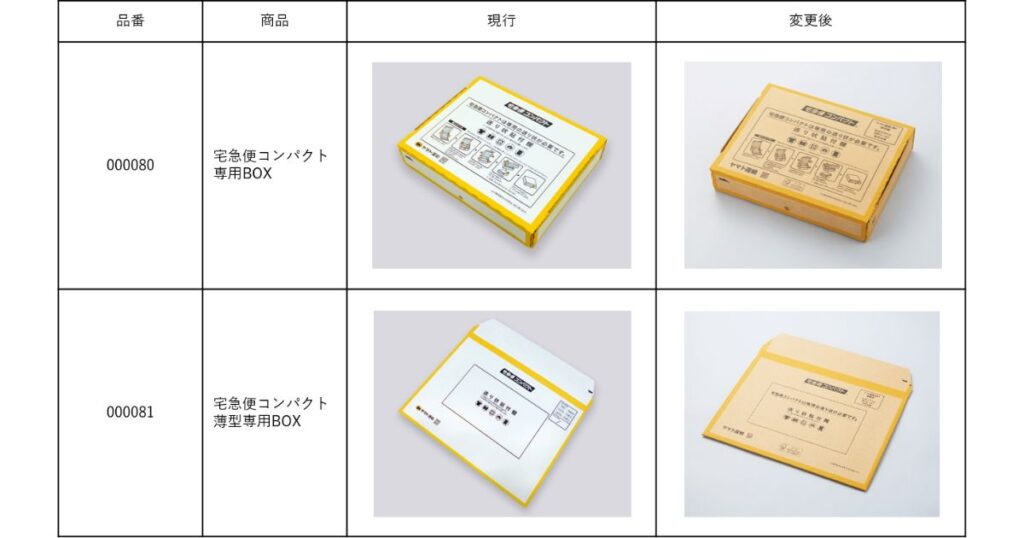 ヤマト運輸の「宅急便コンパクト」
