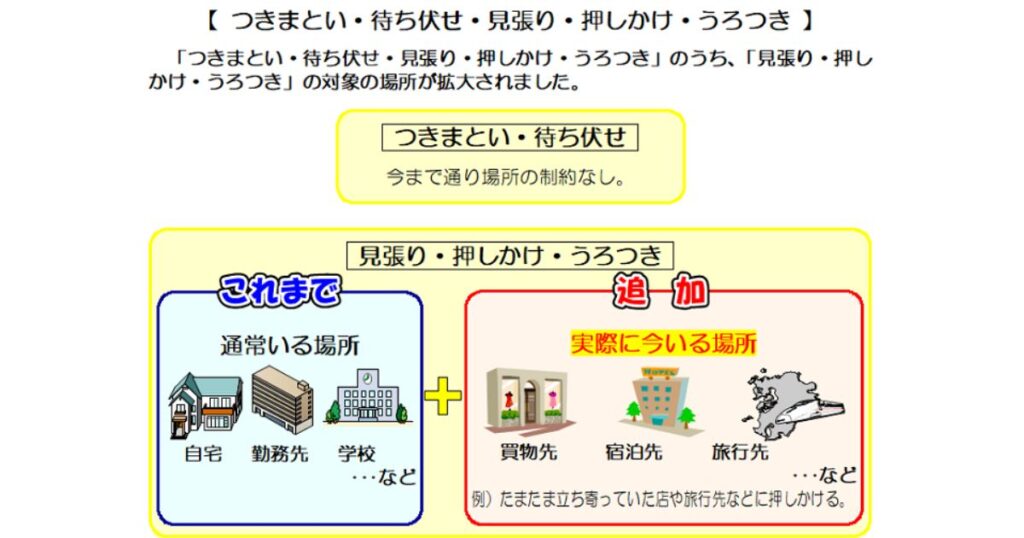 待ち伏せや出待ちが招くストーカー規制法の厳罰化
