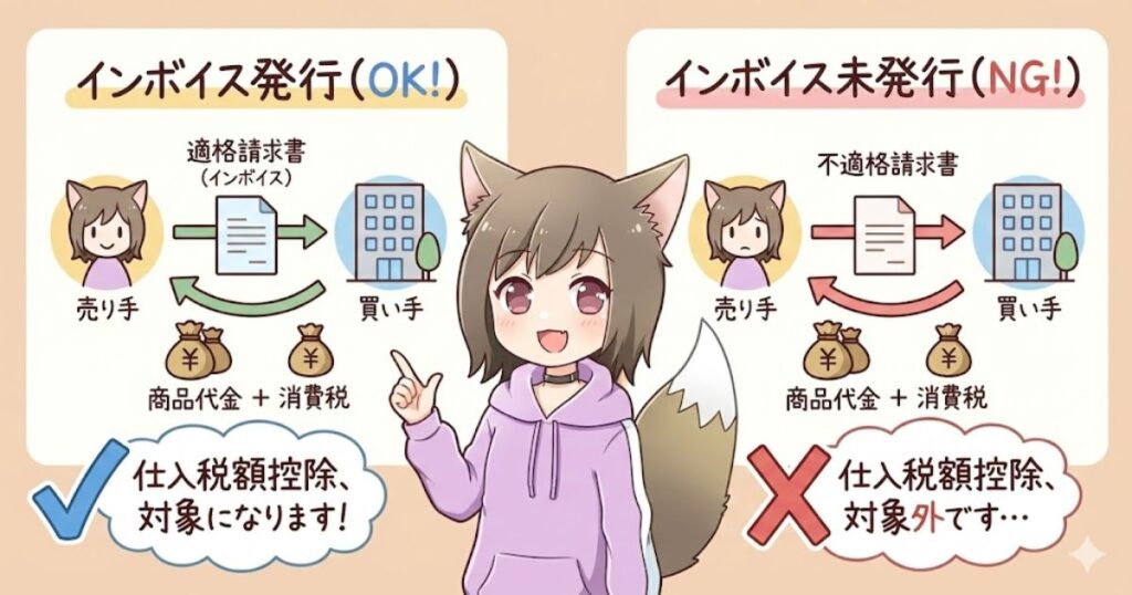 インボイス制度について