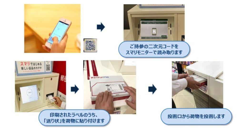 スマリボックス