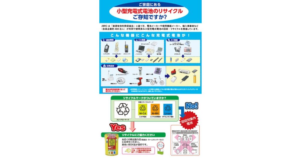 JBRC回収ボックス