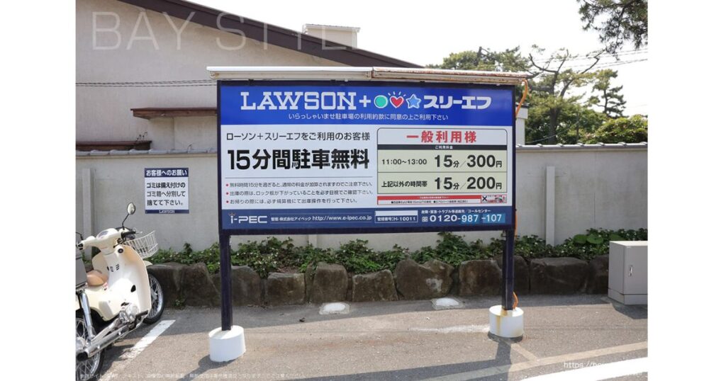 有料コインパーキング形式のローソン