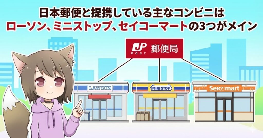 日本郵便と提携している主なコンビニはローソン、ミニストップ、セイコーマート
