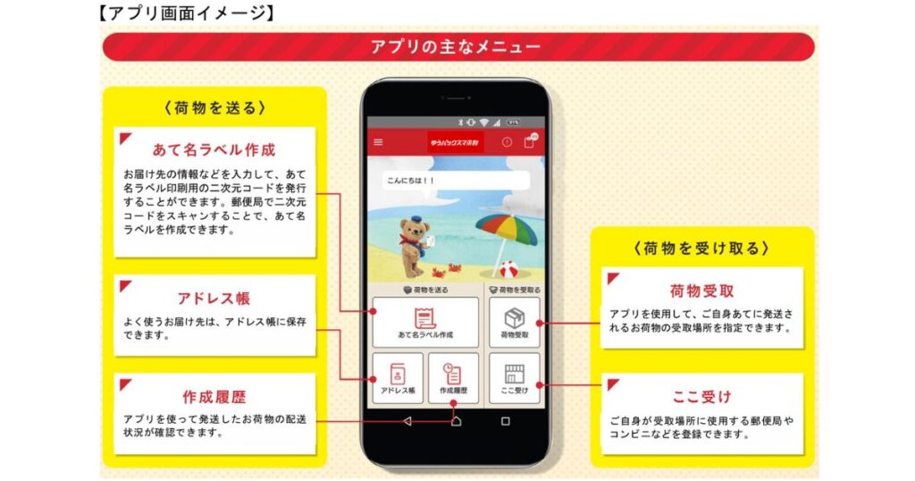 ゆうパックスマホ割