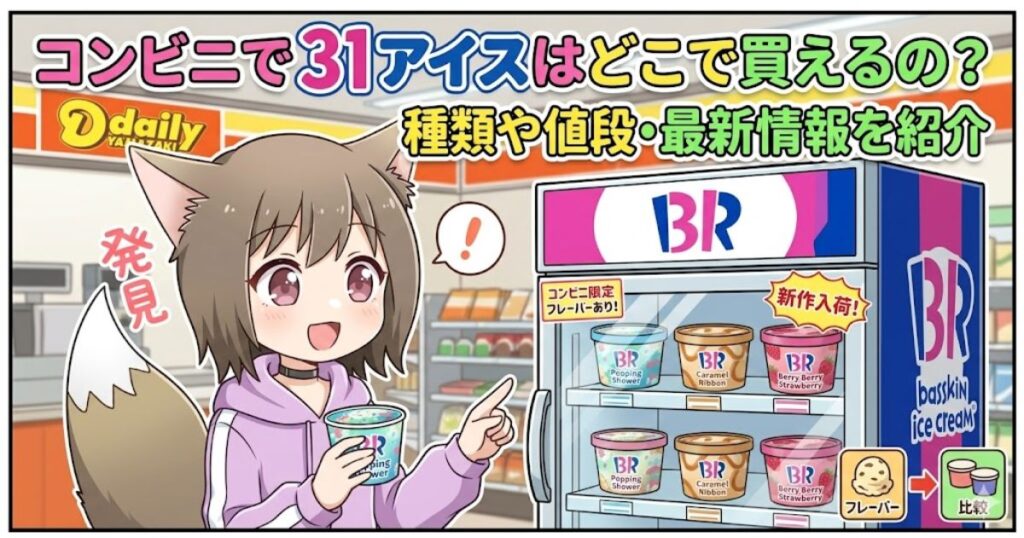 デイリーヤマザキの店内を描いたアニメスタイルのアイキャッチ画像。狐耳の女の子が、サーティワンアイスクリームの冷蔵庫を指差して「発見！」と喜んでいる。冷蔵庫にはBRのロゴと、ポッピングシャワーなどのカップアイスが並ぶ。上部には「コンビニで31アイスはどこで買えるの？種類や値段・最新情報を紹介」という日本語タイトル。
