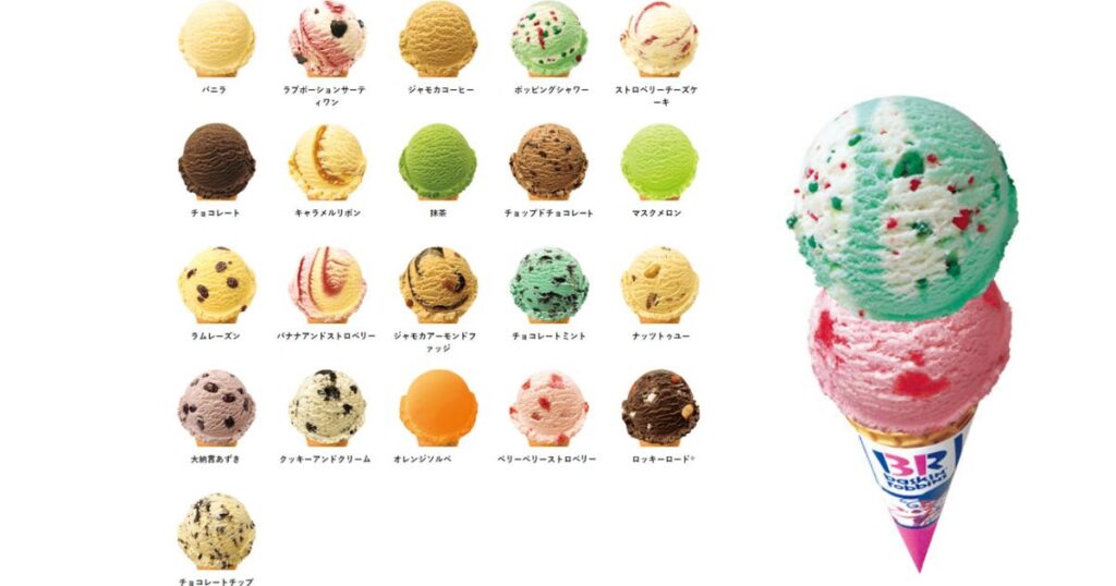 サーティワンアイスクリームのフレーバーメニュー。左側にはバニラ、キャラメルリボン、抹茶など20種類以上の小さなアイススクープと日本語名が並ぶ。右側には、ポッピングシャワーとベリーベリーストロベリーを重ねたダブルコーンアイスが大きく描かれている。
