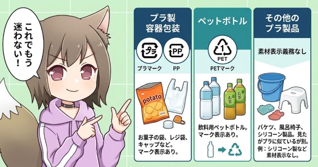 プラ製容器包装、ペットボトル、その他のプラ製品の分別ルールとマークの見分け方を女の子が解説している図解イラスト