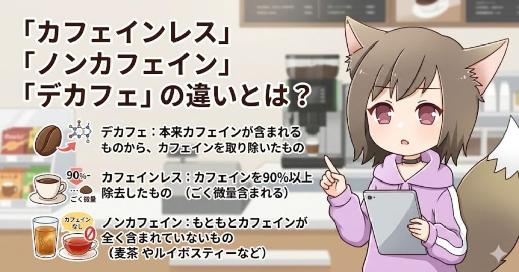 「カフェインレス」「ノンカフェイン」「デカフェ」の3つの言葉の違いと定義を解説するイラスト