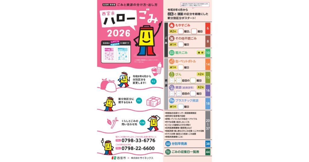 西宮市の新しいゴミ分別ルールが記載された「ハローごみ2026」の案内パンフレット