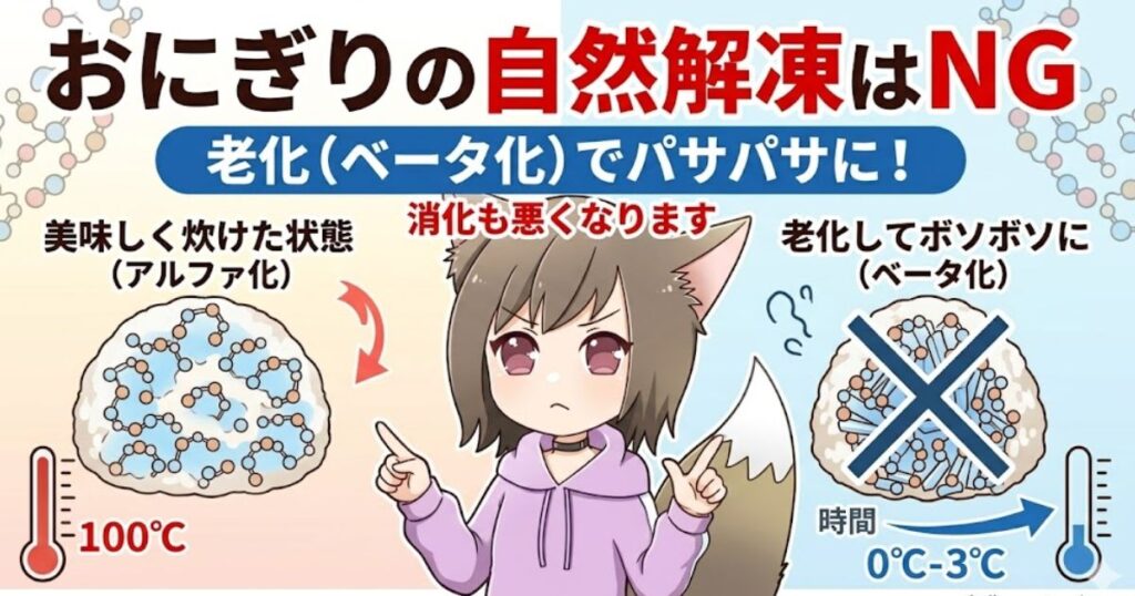 おにぎりを自然解凍してはいけない理由の図解。ご飯の老化（ベータ化）によってパサパサになり消化が悪くなるメカニズム