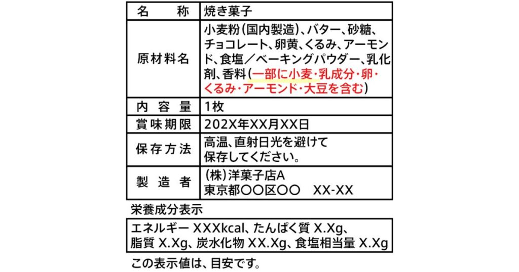 食品の原材料表示ラベルで「一部に小麦を含む」などのアレルギー物質を確認する例