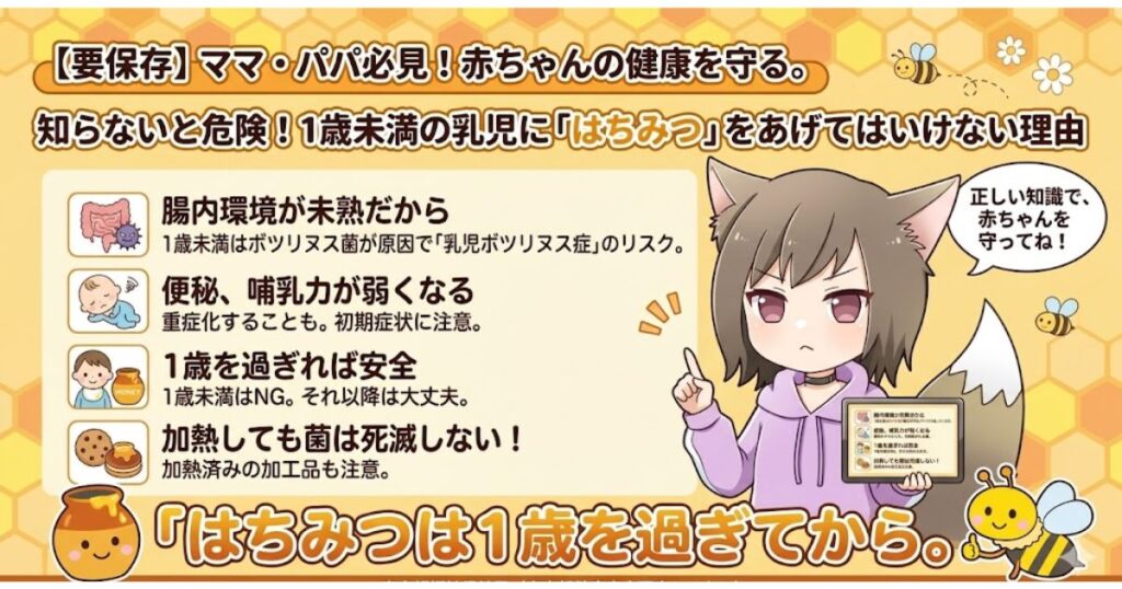ケモミミの女の子とミツバチのイラストが添えられた、乳児ボツリヌス症の注意喚起バナー。「【要保存】ママ・パパ必見！赤ちゃんの健康を守る。」「知らないと危険！1歳未満の乳児に『はちみつ』をあげてはいけない理由」という大きな見出しと、その具体的な理由（腸内環境、便秘、加熱、1歳以降）が箇条書きで書かれている。下部には「『はちみつは1歳を過ぎてから。』」というスローガンと「東京都福祉保健局（東京都健康安全研究センター）」の文字がある。