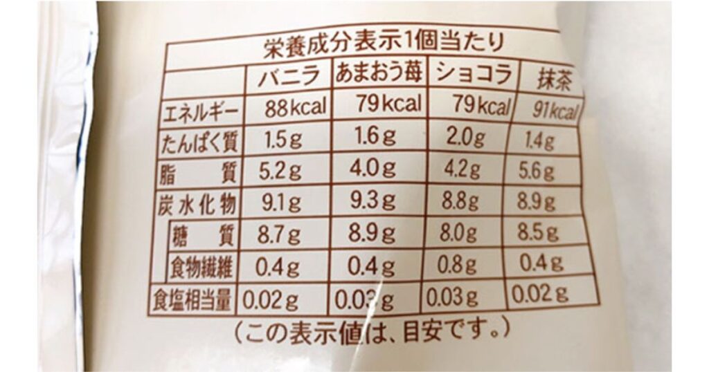 バニラ、あまおう苺、ショコラ、抹茶の4種類のマカロンの栄養成分表示が書かれたパッケージ裏面の画像"