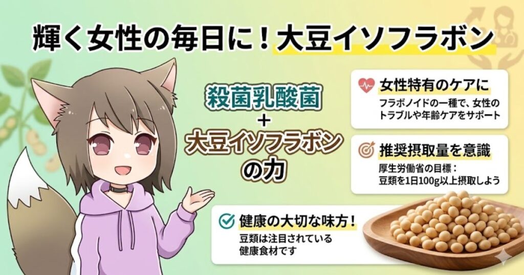 大豆イソフラボンと殺菌乳酸菌による女性への健康効果や摂取推奨量を解説する図解イラスト