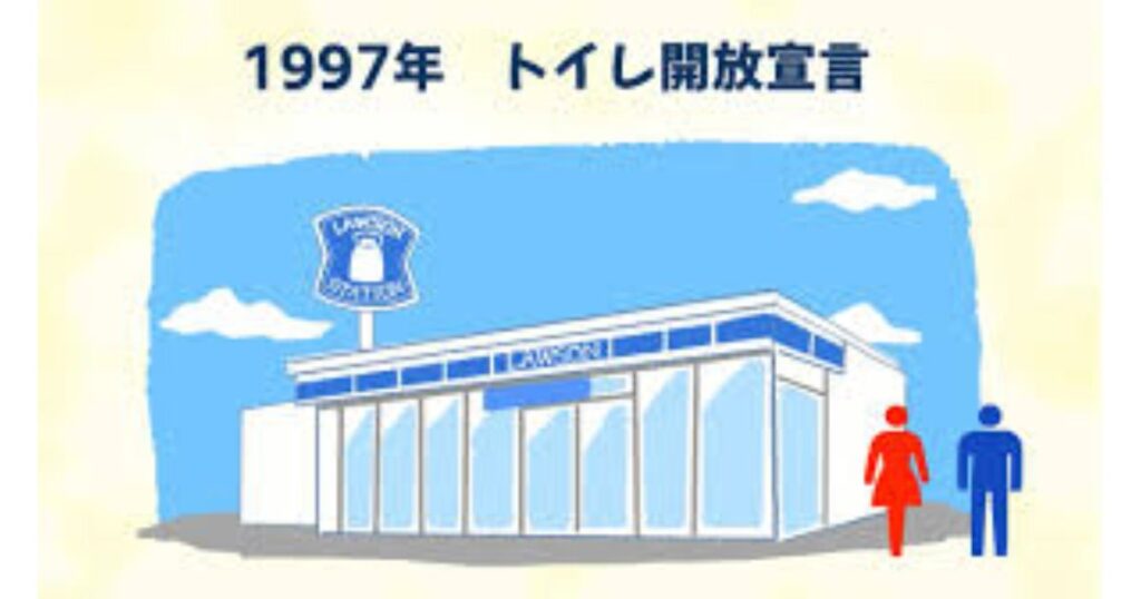 ローソンの1997年「トイレ開放宣言」を示す店舗のイラスト