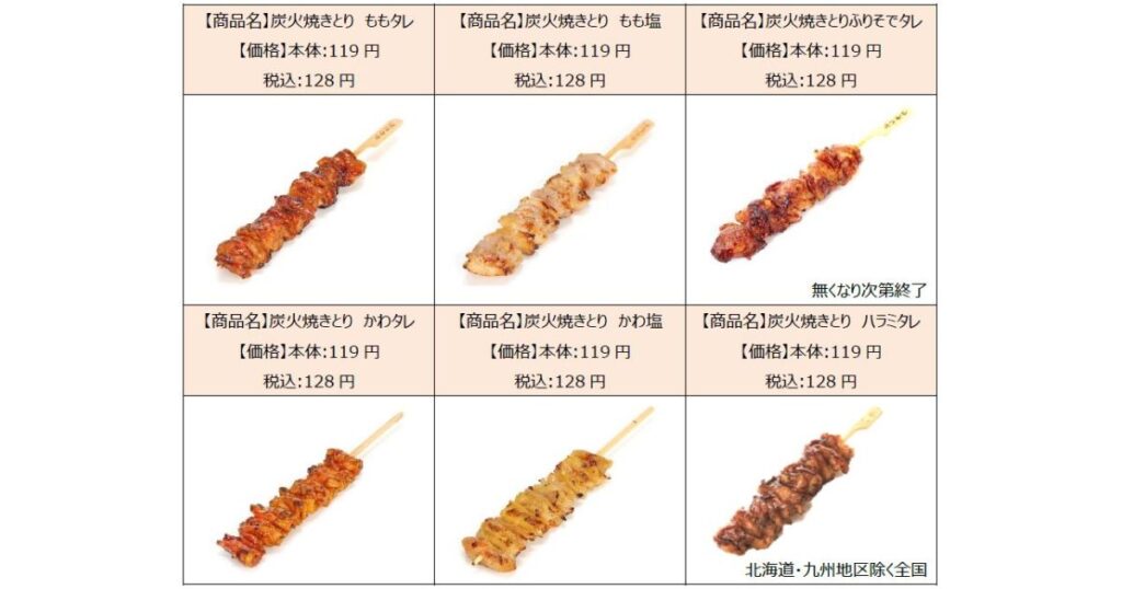 ファミリーマートの「炭火焼きとり」シリーズ6種類（ももタレ・塩、かわタレ・塩、ふりそでタレ、ハラミタレ）の商品名と価格が記載されたメニュー一覧画像。