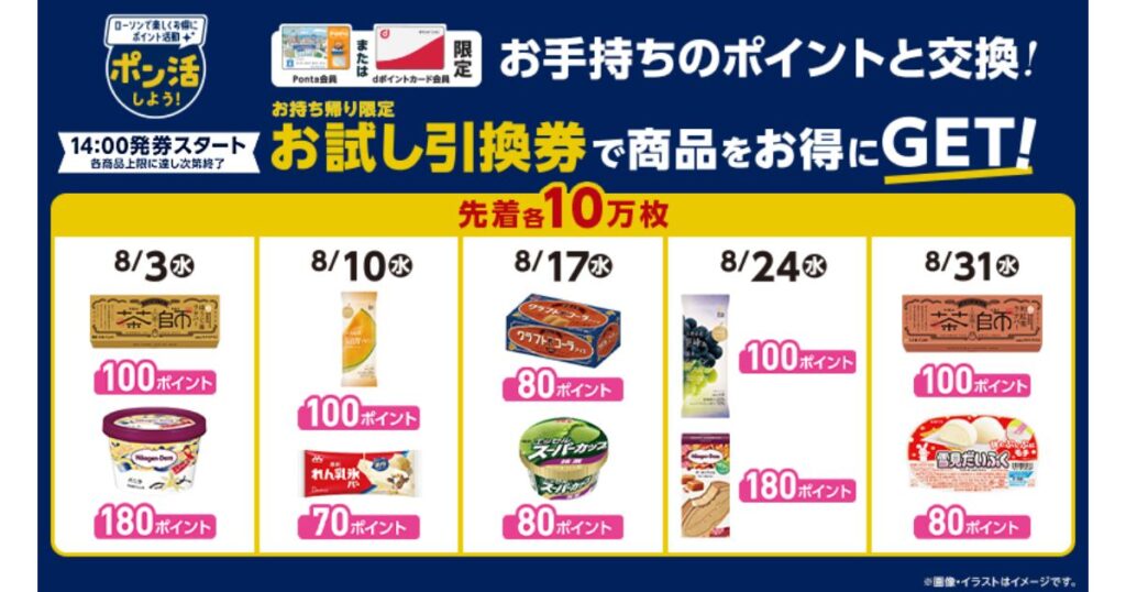 スマートフォンアプリのクーポン一覧画面で、コーヒーの無料クーポンを選択し、「使う」ボタンをタップする手順の図解。