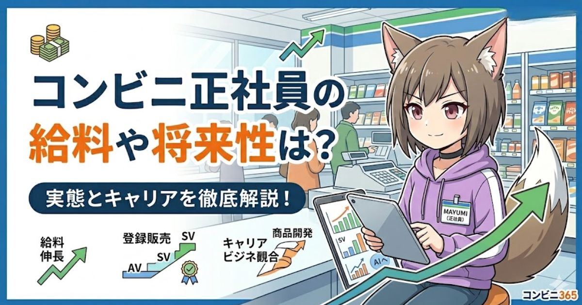 アニメキャラクター（MAYUMI、猫耳・尻尾付き、紫のパーカー、名札）がタブレットを見ているインフォグラフィック。タイトルは「コンビニ正社員の給料や将来性は？」。「実態とキャリアを徹底解説！」という見出しがあり、下部には「給料伸長」「登録販売」「キャリア／ビジネス競合」「AI」などのグラフと矢印が描かれている。左上にはお金の袋。