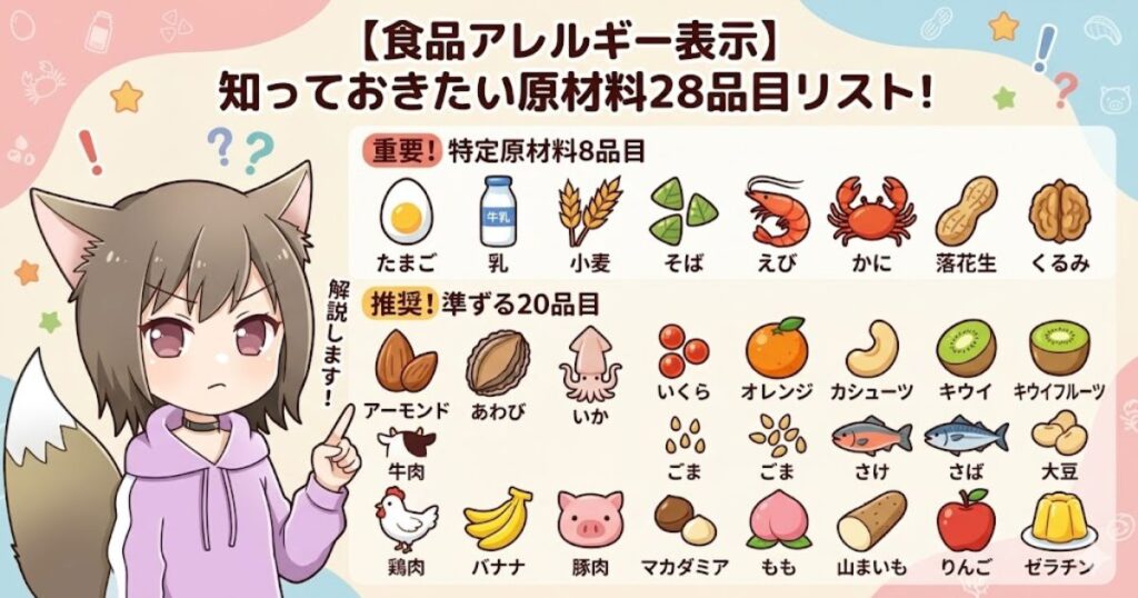 食品アレルギー表示の特定原材料28品目リストを解説する画像
