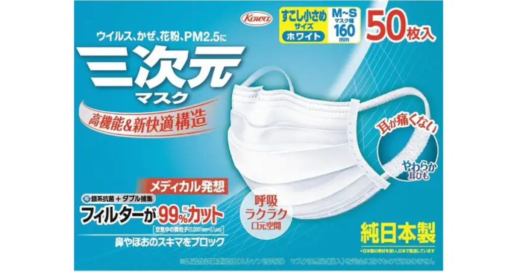 製品パッケージ。水色と白の箱に「興和 三次元マスク すこし小さめサイズ ホワイト 50枚入」と書かれている。