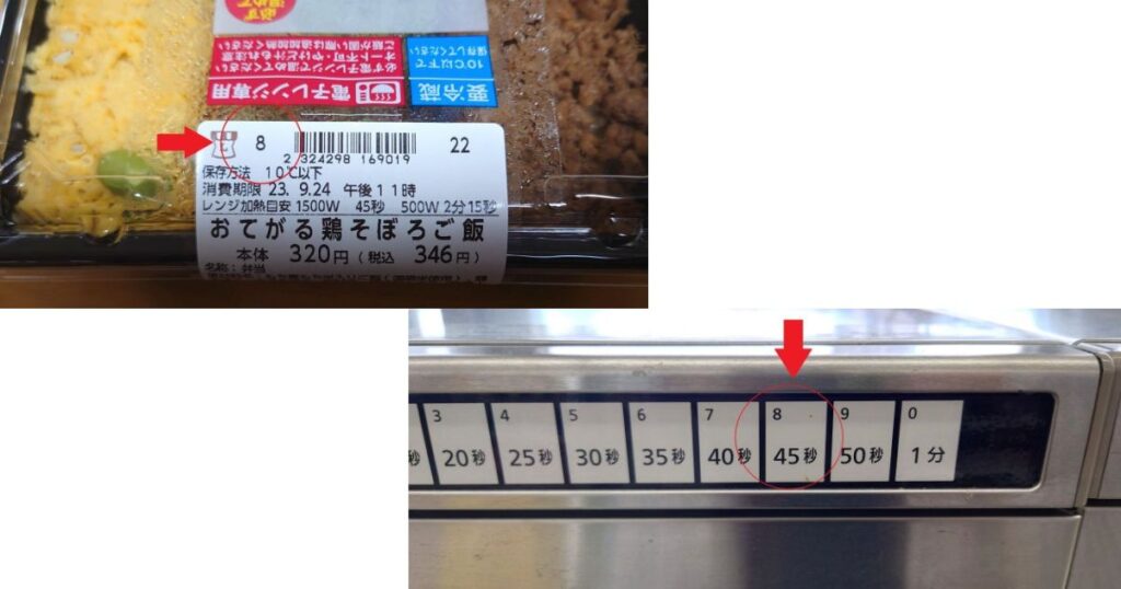 コンビニ弁当のラベルに記載された加熱目安の番号「8」と、コンビニ用電子レンジの「8（45秒）」ボタンの対応を赤色で示した解説画像