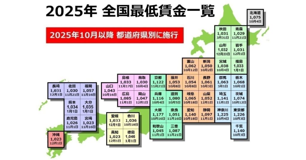 「2025年 全国最低賃金一覧」というタイトルの日本地図グラフィック。2025年10月以降の各都道府県の最低賃金額と施行日が、地図上のラベルに記載されている。