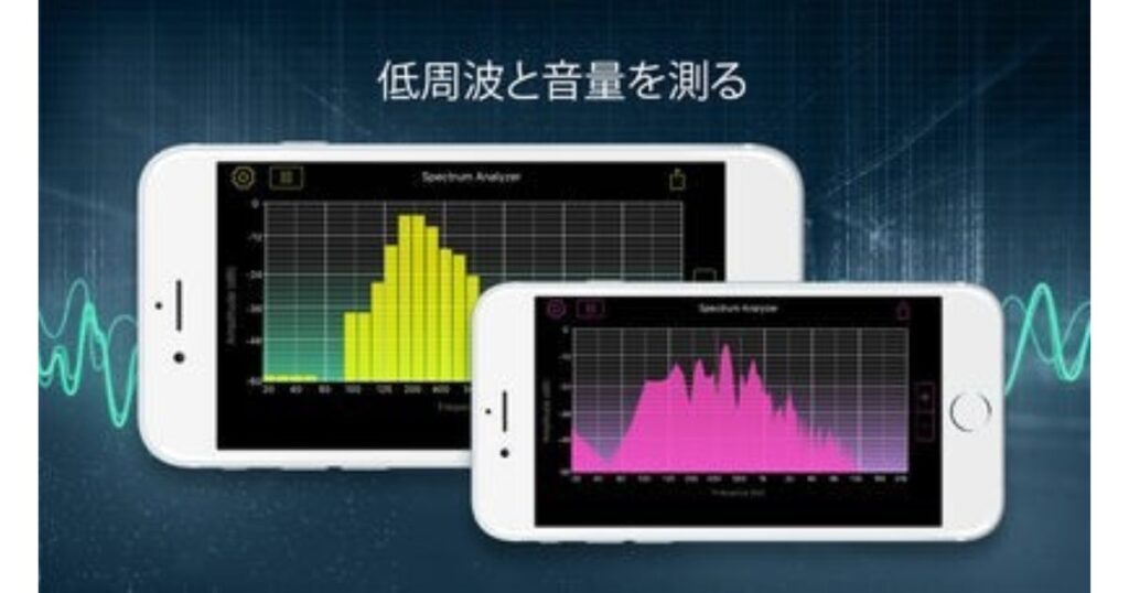 2台のスマートフォンに表示された音響解析アプリの画面。「低周波と音量を測る」というテキストと共に、周囲の音の周波数成分を可視化したスペクトラムアナライザーのグラフが表示されている。