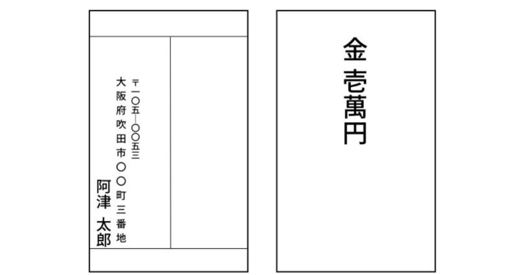 のし袋の中袋(中包み)の書き方見本。表面の「金 壱萬円」と裏面の住所・氏名の記入例。