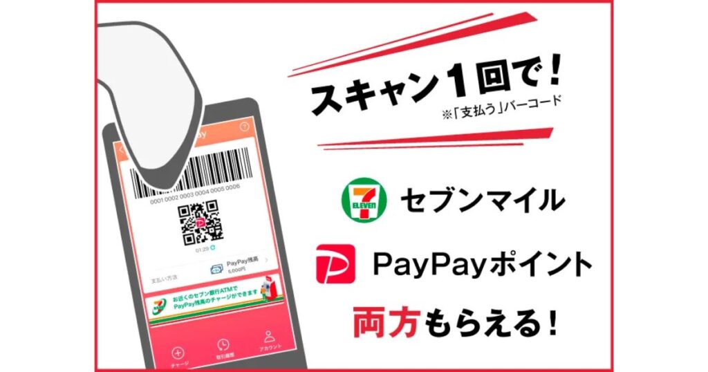 PayPayアプリのバーコード画面と、スキャン1回でセブンマイルとPayPayポイントが両方貯まることを説明するセブン-イレブンのキャンペーン画像