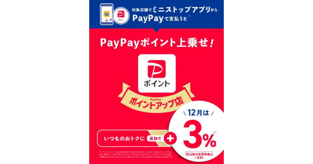ミニストップアプリからのPayPay支払いでポイントが上乗せされるキャンペーンを告知する赤と青のチラシ。