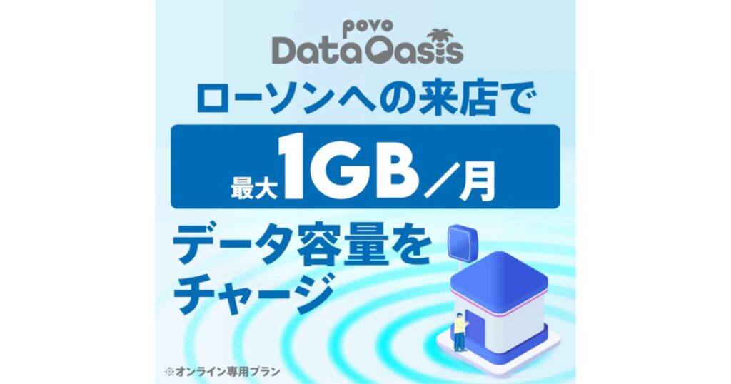 「povo Data Oasis ローソンへの来店で最大1GB/月 データ容量をチャージ」と書かれた、来店フリーデータ獲得プログラムのサービス案内。