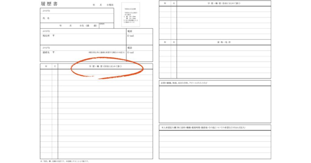 日本の一般的な履歴書テンプレートの左半分。中央付近の「学歴・職歴(各別にまとめて書く)」という項目がオレンジ色の円で強調されています。