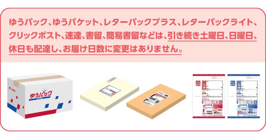 ゆうパックやレターパック、クリックポストなどの土曜日・日曜日・休日の配達継続を知らせる案内文と、それぞれの郵便・配送資材のイメージイラスト。