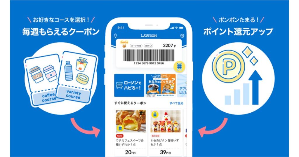 ローソンアプリのクーポン機能・ポイント還元アップの紹介と、中央に配置されたスマートフォンの画面