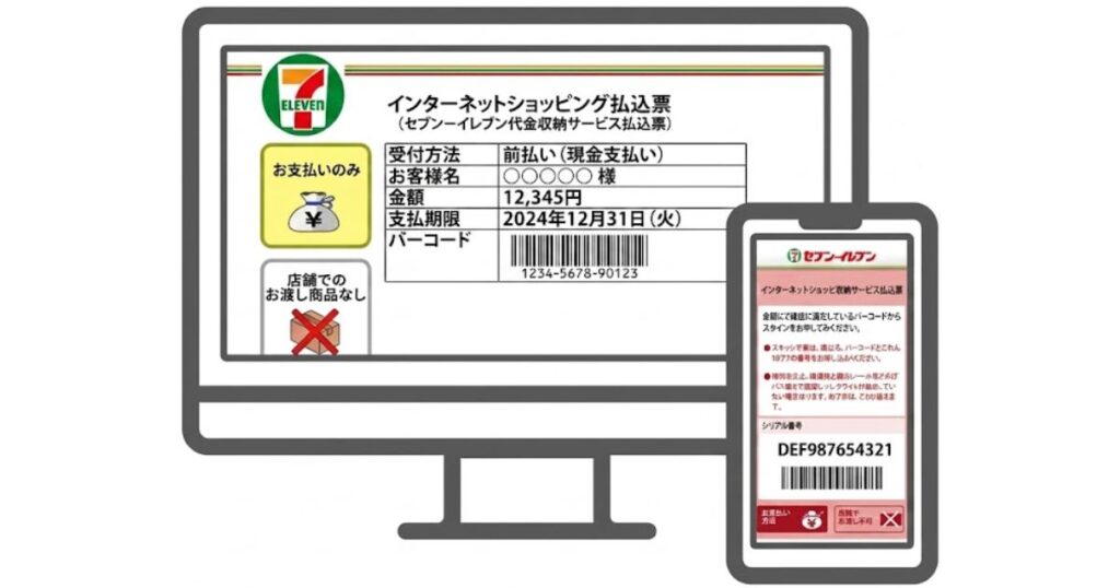 セブン-イレブンの「インターネットショッピング払込票」の画面見本。パソコン用画面(左)とスマートフォン用画面(右)の双方に、金額や支払期限、バーコード、シリアル番号が表示されているイラスト。