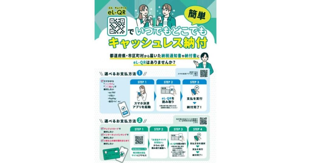 「eL-QRでいつでもどこでもキャッシュレス納付」と書かれた、スマホ決済アプリやクレジットカードを使った地方税の納付方法を解説するチラシの画像。