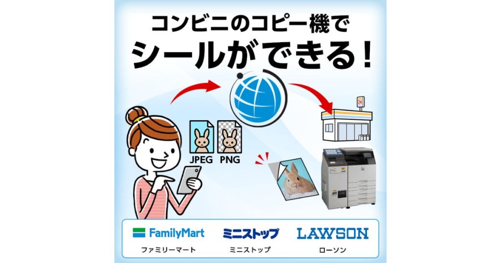ファミリーマート、ミニストップ、ローソンのロゴと、スマホから店内のコピー機へ画像データを送ってシールを作る手順の解説図。