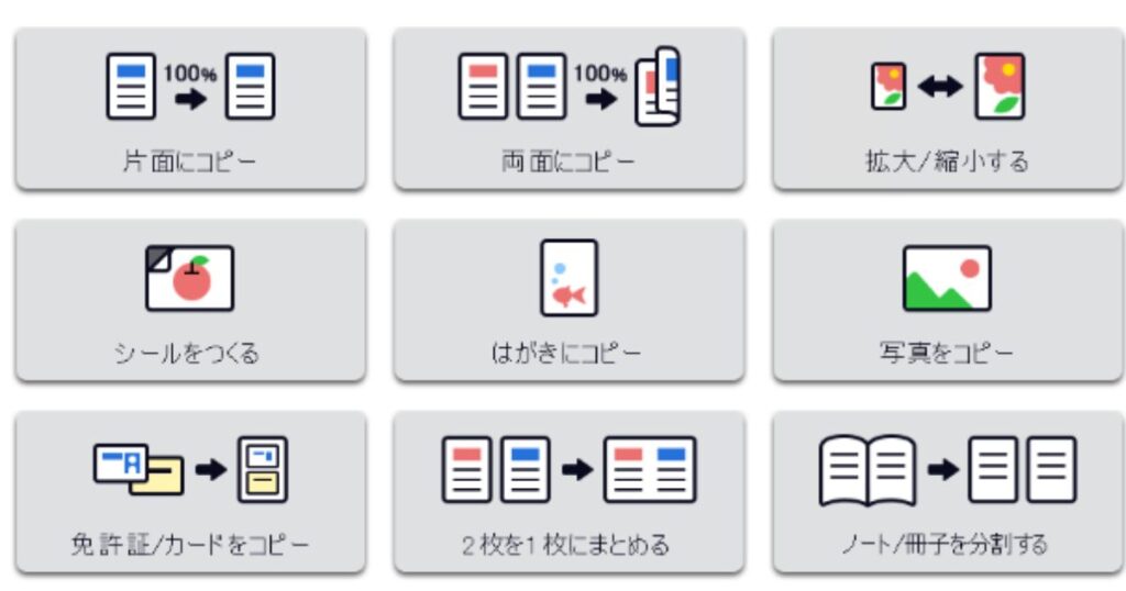 マルチコピー機の画面に表示された「拡大／縮小する」「はがきにコピー」などの各種コピー機能の選択メニュー。