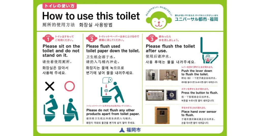福岡市が作成した多言語案内ポスター。イラストを交えて、英語・中国語・韓国語・日本語で洋式トイレの正しい使い方を説明している。