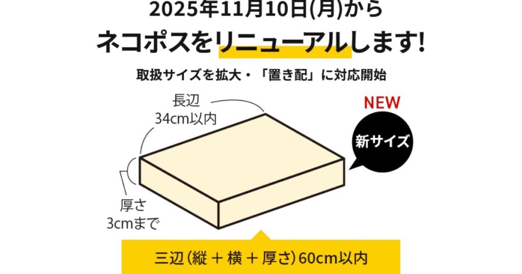 「ネコポスをリニューアルします!」の告知と、長辺34cm以内・厚さ3cmまで・三辺60cm以内を示した新サイズの箱の解説イラスト。